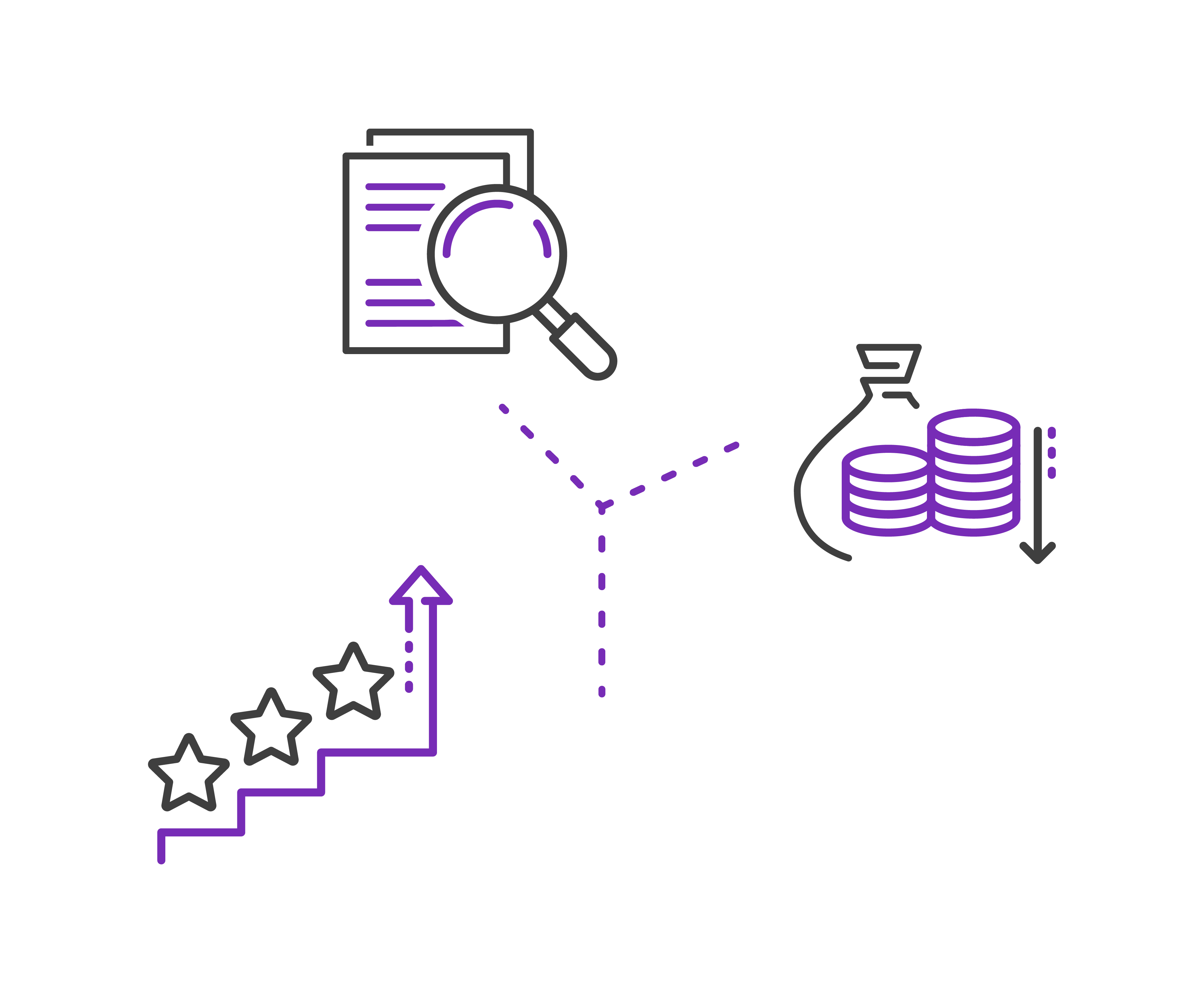 Kako optimizovati program benefita za zaposlene