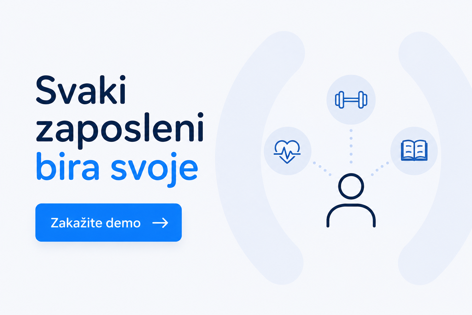 Svaki zaposleni bira svoje benefite — Benefiti.rs platforma