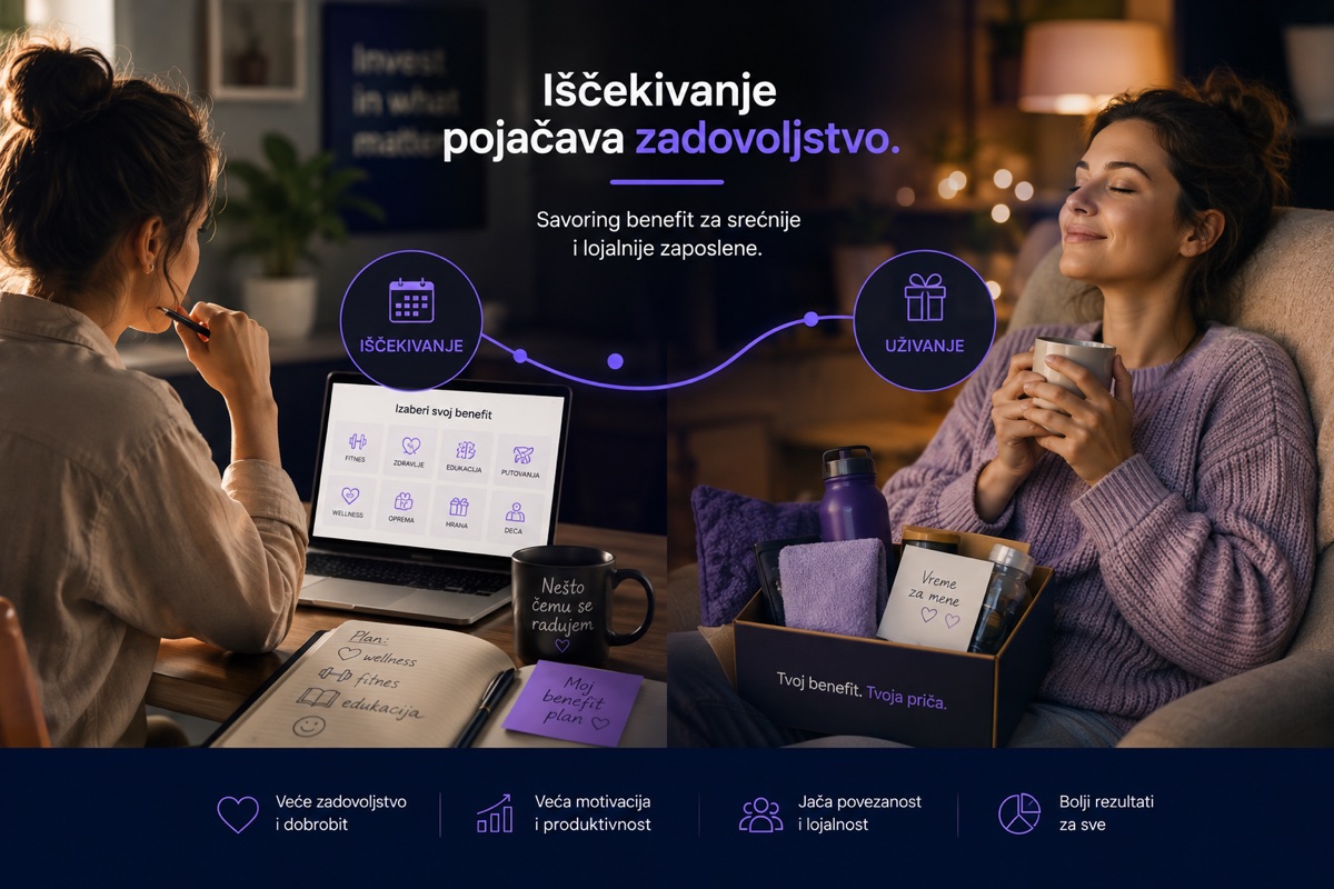 Iščekivanje (Savoring): Sreća Počinje Pre Iskustva